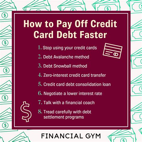 how to pay off credit card the smart way|repaying credit card debt.